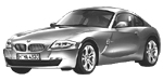 BMW E86 P02A9 Fault Code